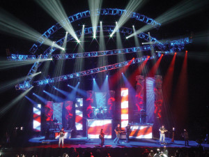 Modern Concert "Experience"